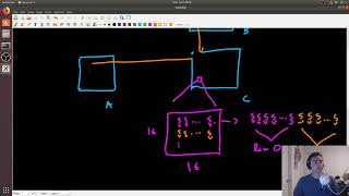 CUDA Crash Course GPU Performance Optimizations Part 1 [upl. by Adar819]