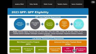 QPP Year 7 Roundtable  Year End Review [upl. by Edgerton]