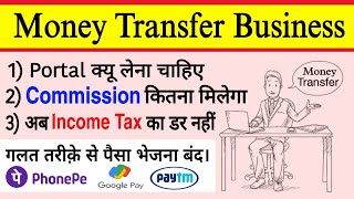 Money Transfer kaise kare  Airtel Payments Bank Swift Money Paytm ke BC Agent kaise Bane 2023 [upl. by Kcirdled553]