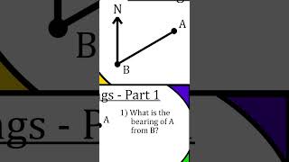 How To Measure Bearings  Point To Point maths shorts bearings [upl. by Raual]