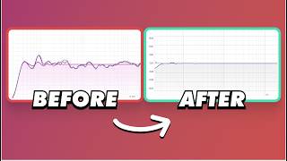 How To Measure amp Apply Corrective EQ To Your Speakers [upl. by Flyn]