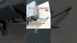 Hack for Split Air Conditioner Water Drain Blockage 3danimation 3delectrical 3delectronics [upl. by Peggy]