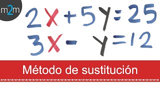 Sistemas de ecuaciones 2x2 │método de sustitución [upl. by Airam]