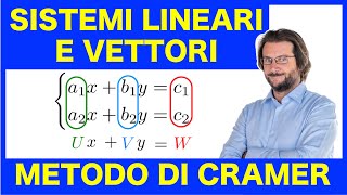 Sistemi lineari e linguaggio vettoriale dimostrazione del metodo di Cramer [upl. by Bram722]