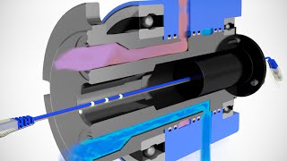 How Do Rotary Unions Work [upl. by Hardie129]