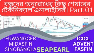 ICICL MIDASFIN SEAPEARL ADVENT SINOBANGLAFASFINFUWANGCER dse insurancebdsharemarket [upl. by Mufi127]