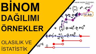 Binom Dağılımı Örnek Sorular  Binom Distribution Examples [upl. by Ttam509]