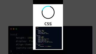 Loading animation using html css css webdesign [upl. by Llehsad258]