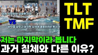 금융위기 amp 주가버블 대공황 직후와 현재 채권 사이클이 다른 이유 금리인하 1회만 봅니다 [upl. by Lloyd]