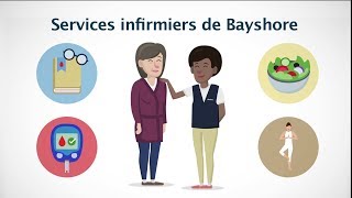 Services infirmiers de Bayshore [upl. by Angrist]