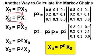 Prob amp Stats  Markov Chains 4 of 38 Another Way to Calculate the Markov Chains [upl. by Moreland]