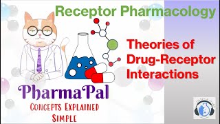 Theories of Drug Receptor Interactions 012224 [upl. by Enylcaj]