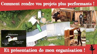 Comment rendre vos projets plus performants  Présentation de mon organisation [upl. by Aseefan]