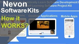 Nevon Projects  Software Project Kit [upl. by Annhoj]