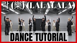 Stray Kids  락 樂 LALALALA Dance Practice Mirrored Tutorial SLOWED [upl. by Izawa870]