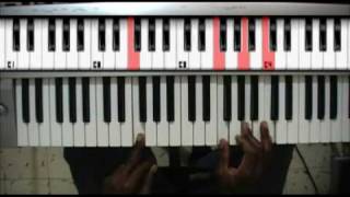 How to Play Reggae Major Chords [upl. by Imuyam]