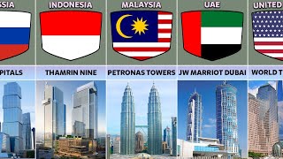 Tallest Twin Towers From Different Countries [upl. by Kohsa728]