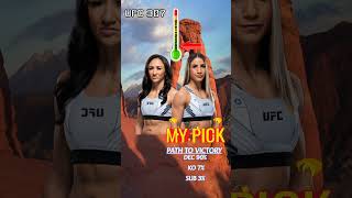 UFC Carla Esparza vs Tecia Pennington II Quick Fight Pick [upl. by Otrebide394]