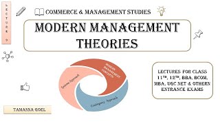 Modern Theories of Management  Systems Theory  Contingency Theory  Lecture 9 [upl. by Salangi]