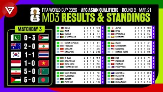 🔴 Matchday 3 Results amp Standings Table FIFA World Cup 2026 AFC Asian Qualifiers Round 2 per 21 Mar [upl. by Guillermo259]