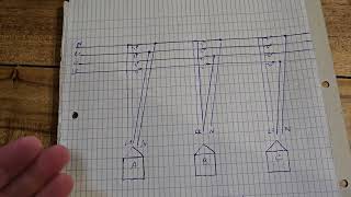 Équilibrage des phases en 3X400VN [upl. by Walsh368]