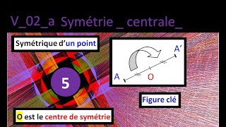 V 02 a SYMETRIE CENTRALE Symétrique d un point Figure clé SN [upl. by Axia]