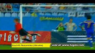 June 2009 2  TVGOLO  Best Goals of the Week  Melhores Golos da Semana [upl. by Audrie]