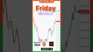 nifty bank nifty fin nifty prediction for 23 Feb nifty banknifty finifty shortsfeed shortsvideo [upl. by Haras234]