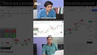 Profitable Strategy ke Saath Experiment 👨🏻‍🔬 👨🏻‍💻 [upl. by Adali]