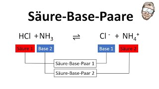 SäureBasePaare amp SäureBaseReaktion  Chemie Endlich Verstehen [upl. by Erskine]