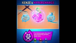 Kenji Hypercharge 💀 [upl. by Weitman558]