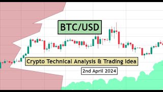 BTCUSD  Crypto Daily Technical Analysis for 2nd April 2024 by CYNS on Forex [upl. by Kissner]