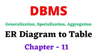 DBMS  CH 11  Generalization Specialization Aggregation  Convert ER Diagram to Table  Learn CS [upl. by Ahsehyt]