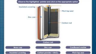 Dry Cell Batteries [upl. by Arlette846]