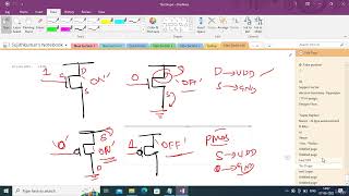 VLSI Design  005 Complementary CMOS Inverter [upl. by Arratahs507]