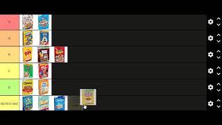 Cereal tier list [upl. by Elleoj]