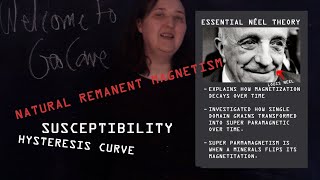 EPISODE 3 course in Paleomagnetism NATURALREMANENTMAGNETISM [upl. by Asamot]