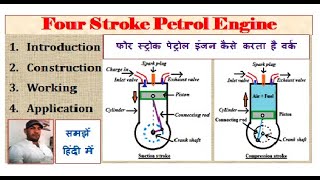 Four Stroke Petrol EngineWorking of four stroke petrol engineApplication of 4 stroke petrol engine [upl. by Harbison658]