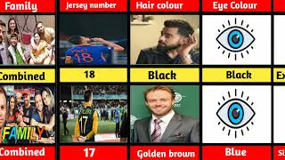 Comparison Virat Kohli VS AB de Villiers [upl. by Lehcnom]