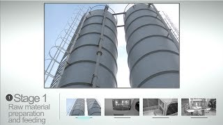 Foamed concrete and polystyrene concrete plant [upl. by Chak]