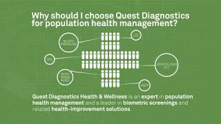 1 Minute Spotlight Why Quest Diagnostics [upl. by Bat637]