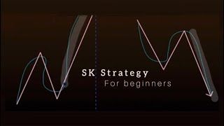 SK strategy part one for beginners in Forex trading [upl. by Iams]