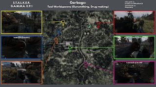 Tool Worldspawns Garbage  Guide  STALKER GAMMA [upl. by Notyad]