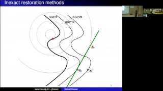 Lecture 88  Optimality Conditions and Algorithms in Nonlinear Optimization [upl. by Aitnohs]