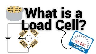 What is a load cell and how does it work Explained [upl. by Acire]