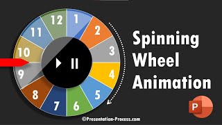 Interactive Animation Random Picker Wheel in PowerPoint [upl. by Elke]