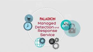 Paladion powered by Microsoft Cloud [upl. by Dotti]