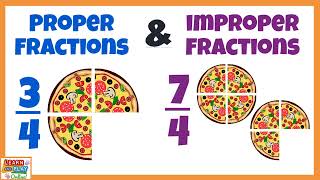 Proper and Improper Fractions [upl. by Stiruc]