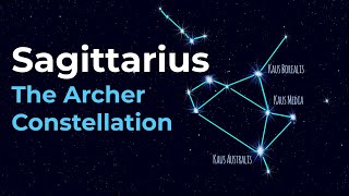 How to Find Sagittarius the Archer Constellation of the Zodiac [upl. by Lanfri]