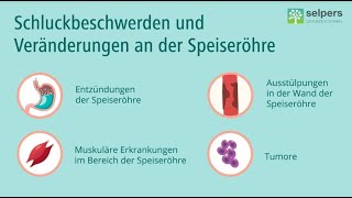 Schluckbeschwerden durch Veränderungen an der Speiseröhre Arzt erklärt Speiseröhrenerkrankungen [upl. by Nagear]